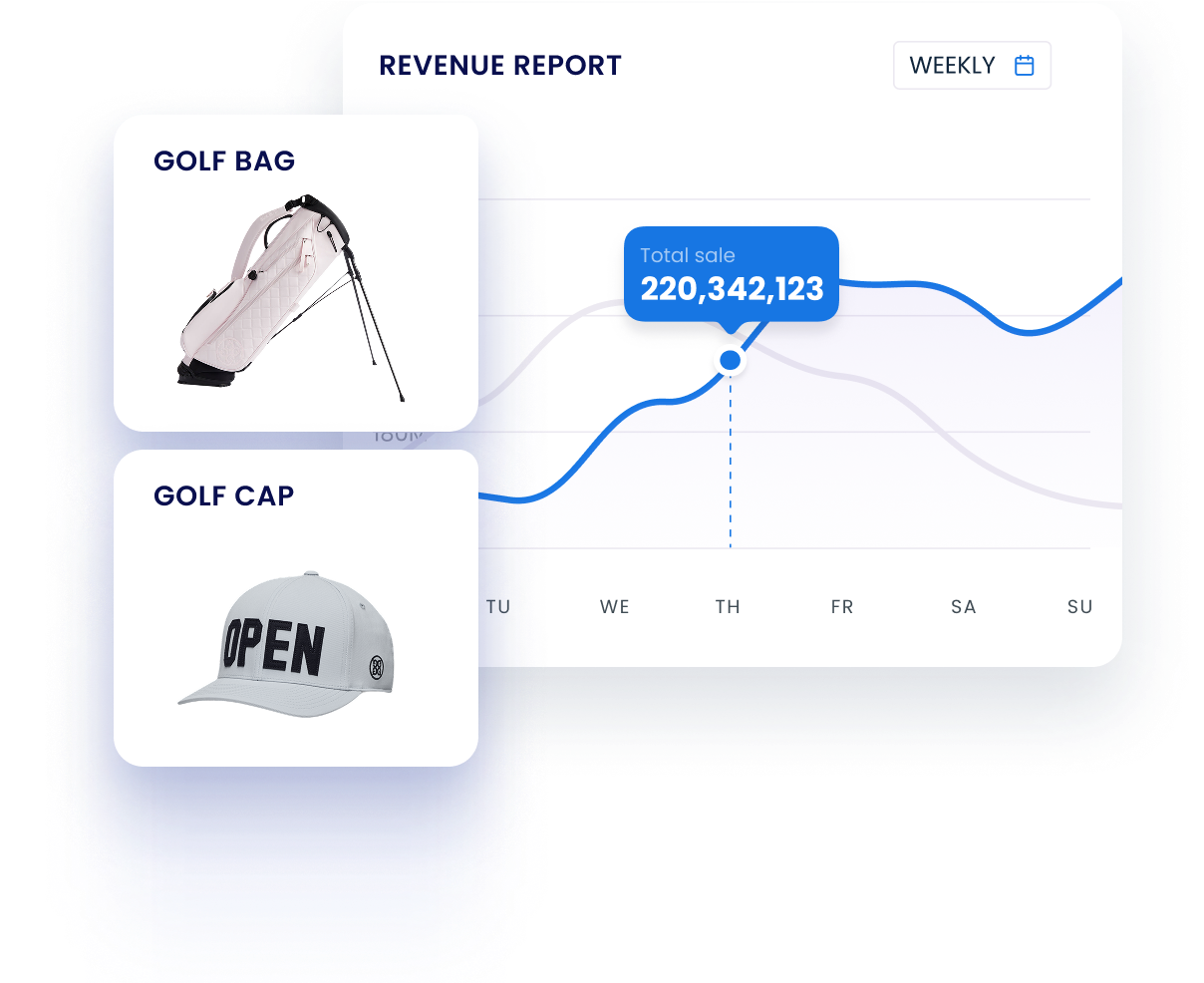 Custom Reports for Your Pro Shop