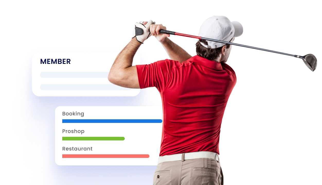 Comprehensive Customer Database