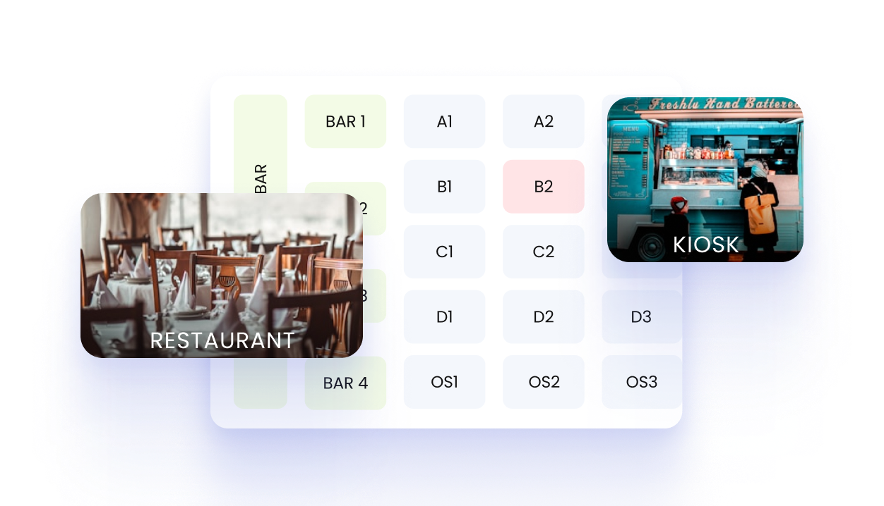 F&B Management